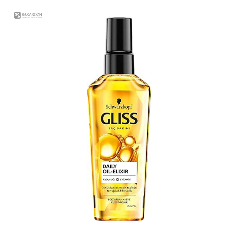 تصویر بسته بندی روغن آرگان گلیس مدل Oil-Elixir