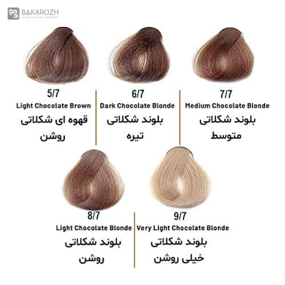 رنگ مو بدون آمونیاک سلوم (Selom Plus) سری شکلاتی