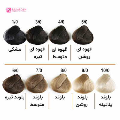 رنگ موی الوکسین (ELOXIN) سری طبیعی