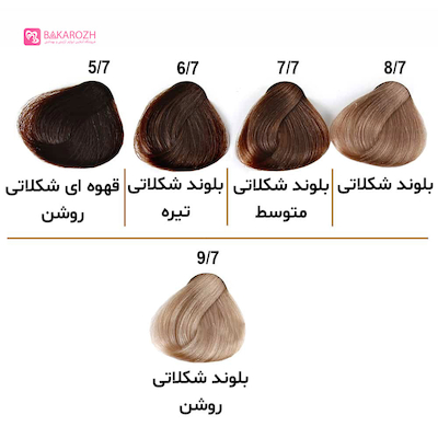 رنگ موی الوکسین (ELOXIN) سری شکلاتی