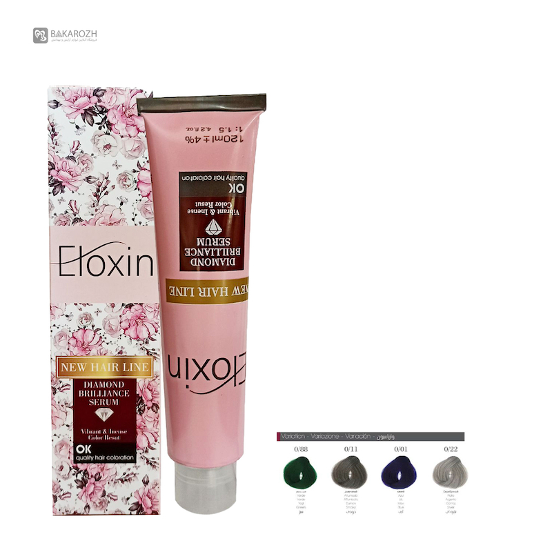 واریاسیون الوکسین (ELOXIN) 