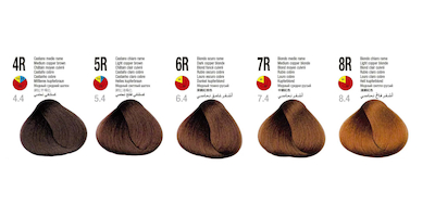 رنگ مو آکوارلی سری طلایی مسی